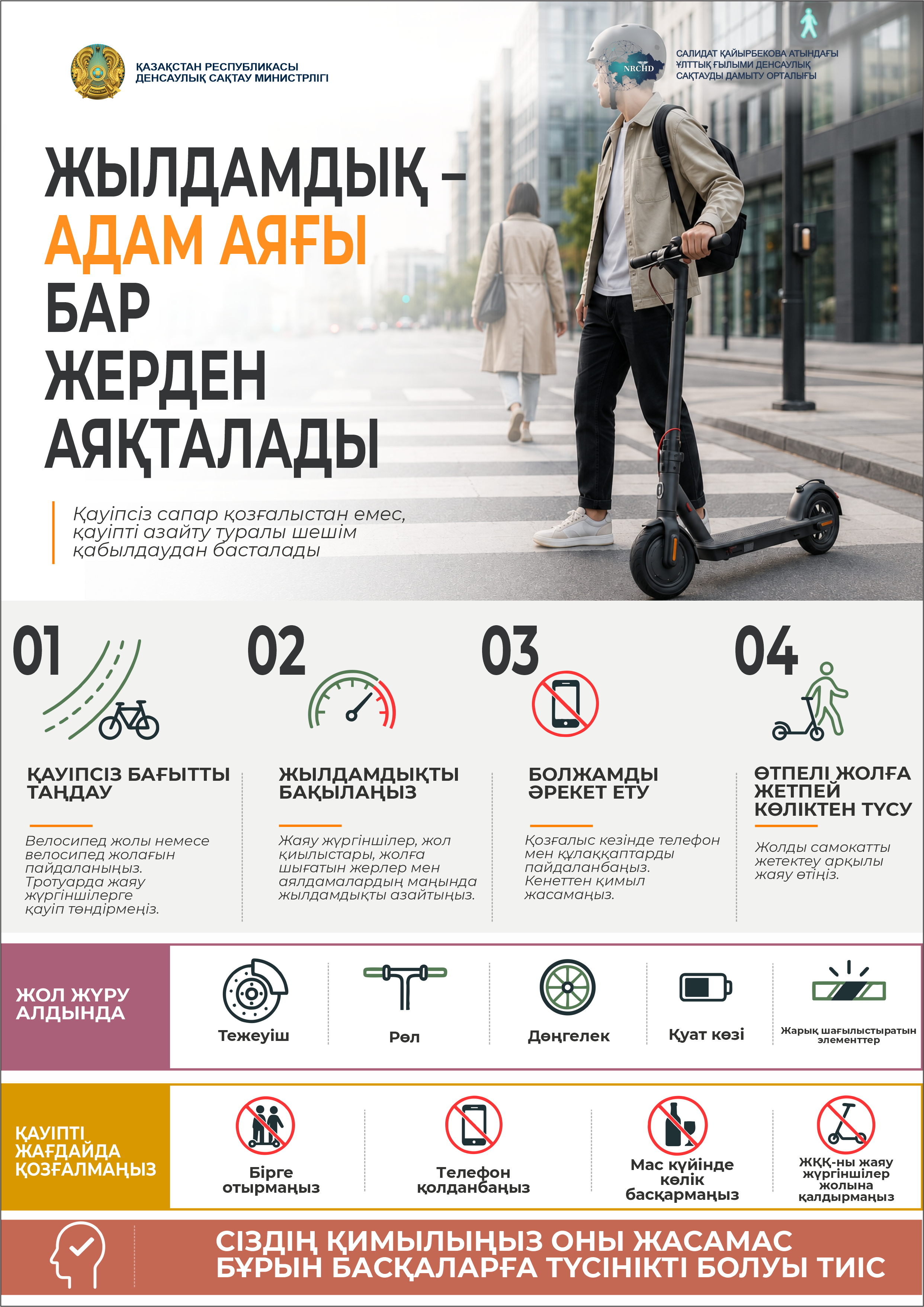 ДТП профилактика