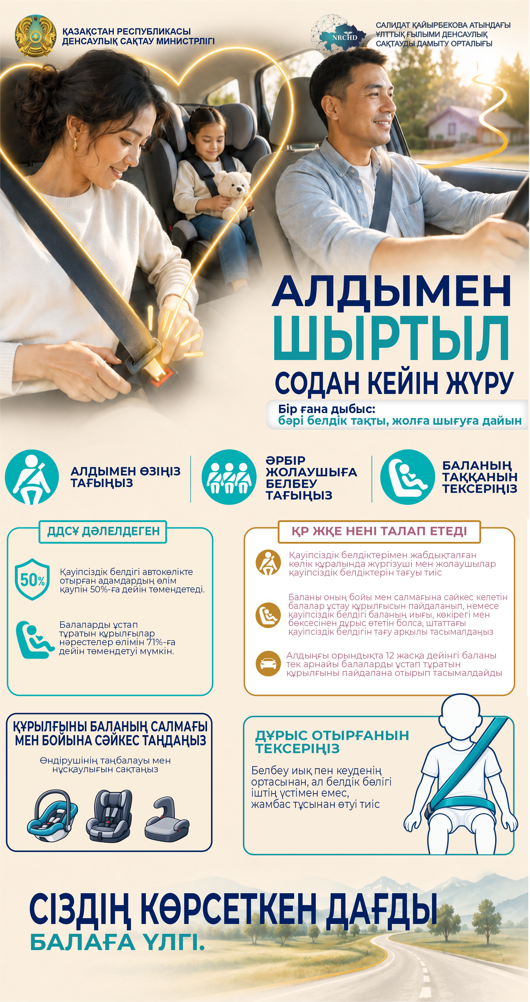 ДТП профилактика