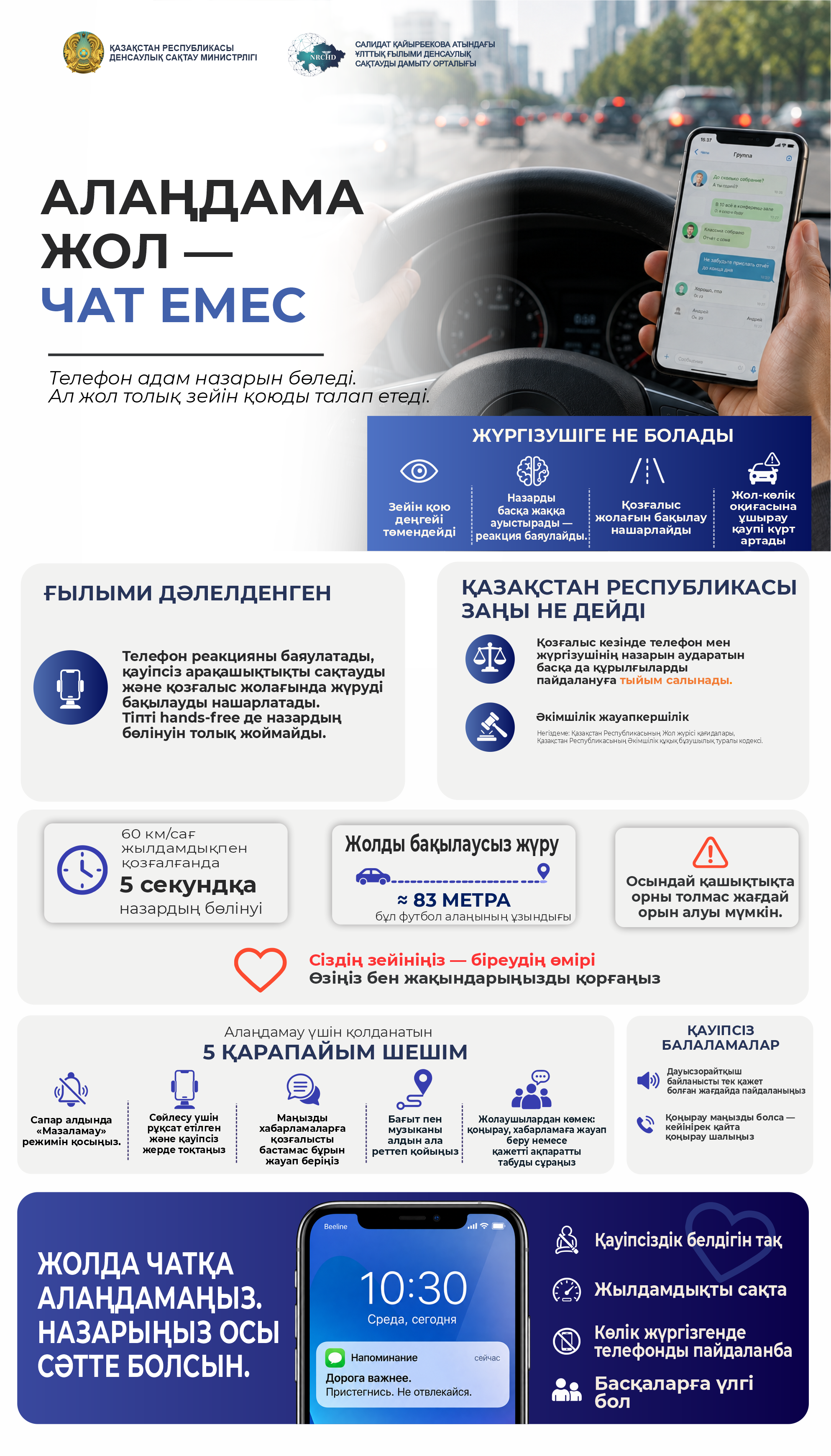 ДТП профилактика